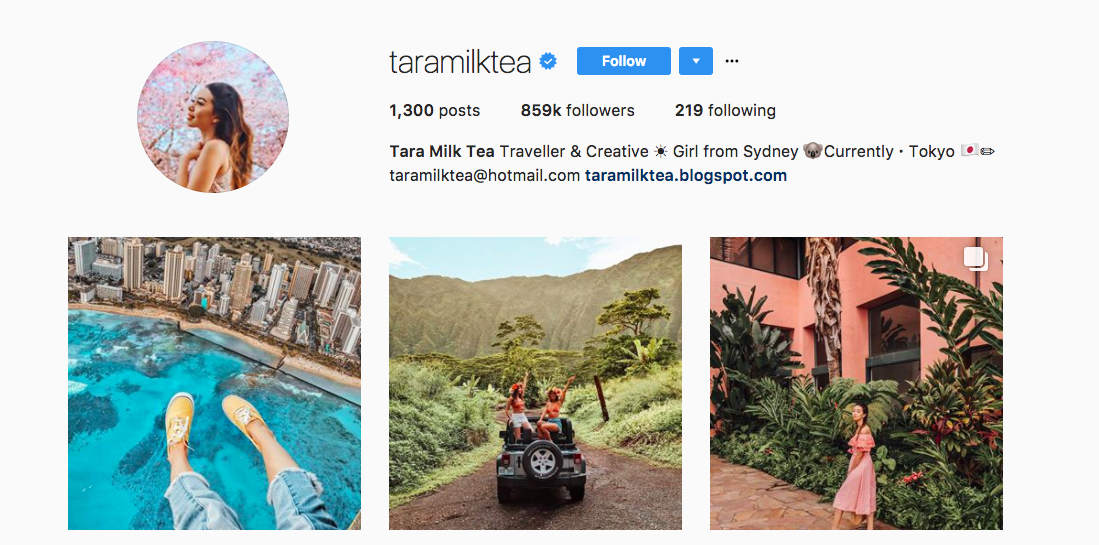 Instagram Post Ideas - Sked Social